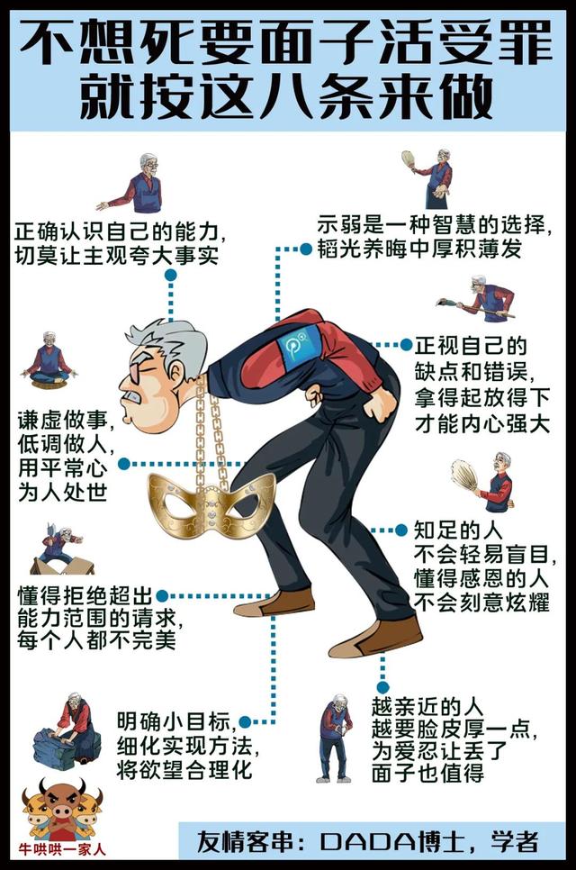 唉！做人何苦死要面子活受罪