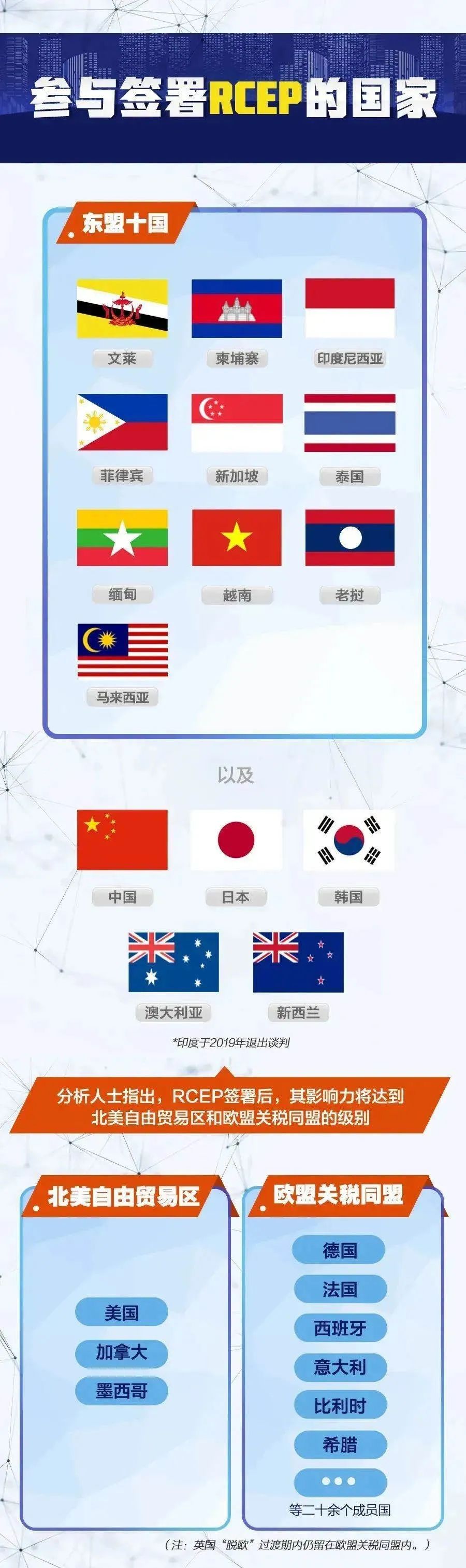 （图片来源：央视新闻