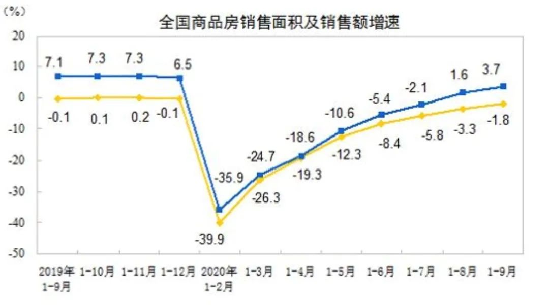 再次大涨！近期有色金属指数表现强势，为什么？还有机会吗？