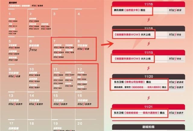 机智!r1se最新行程单曝光,工作人员为护艺人出奇招