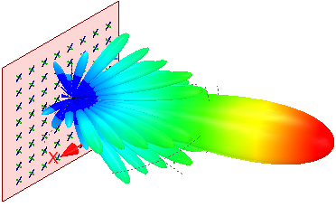 硬件工程师|方向图|凡尔赛_新浪新闻
