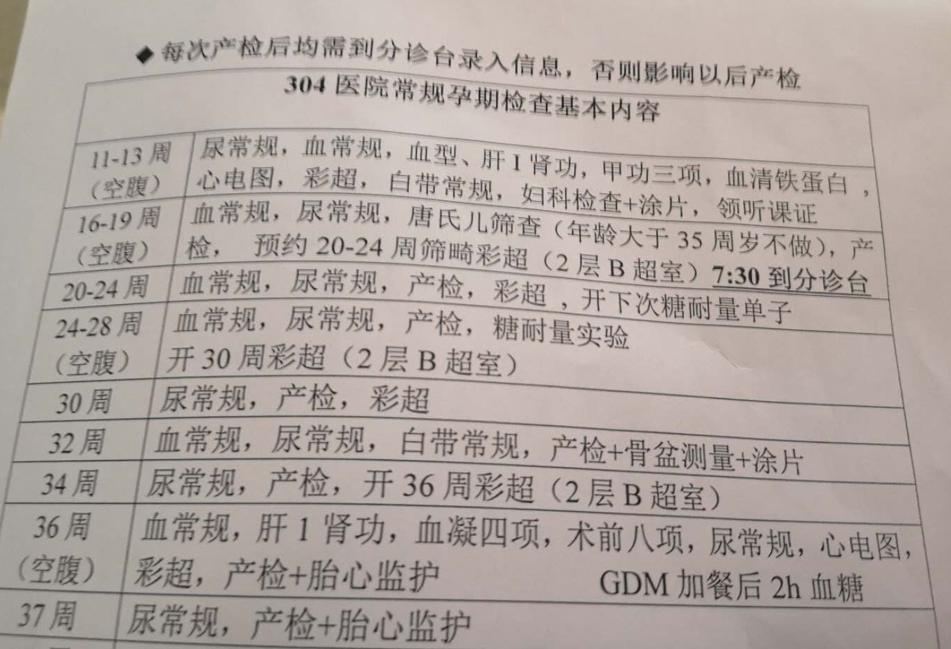 304醫院我來告訴你北京解放軍304醫院官網