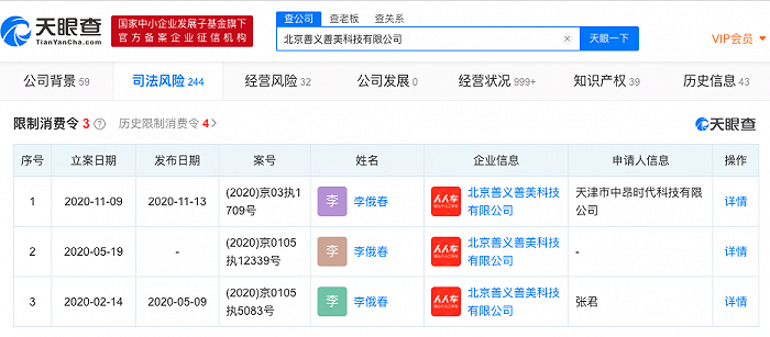 人人车关联公司被限制消费 目前累计执行标的超1530万