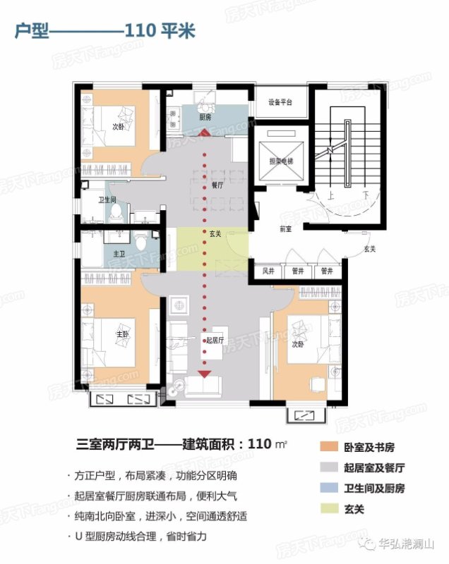 华弘·滟澜山怎么样 华弘·滟澜山在哪