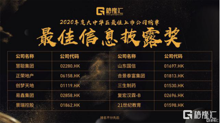正荣地产2020排名_正荣地产获2020年度金桥奖“年度最具投资价值地产公