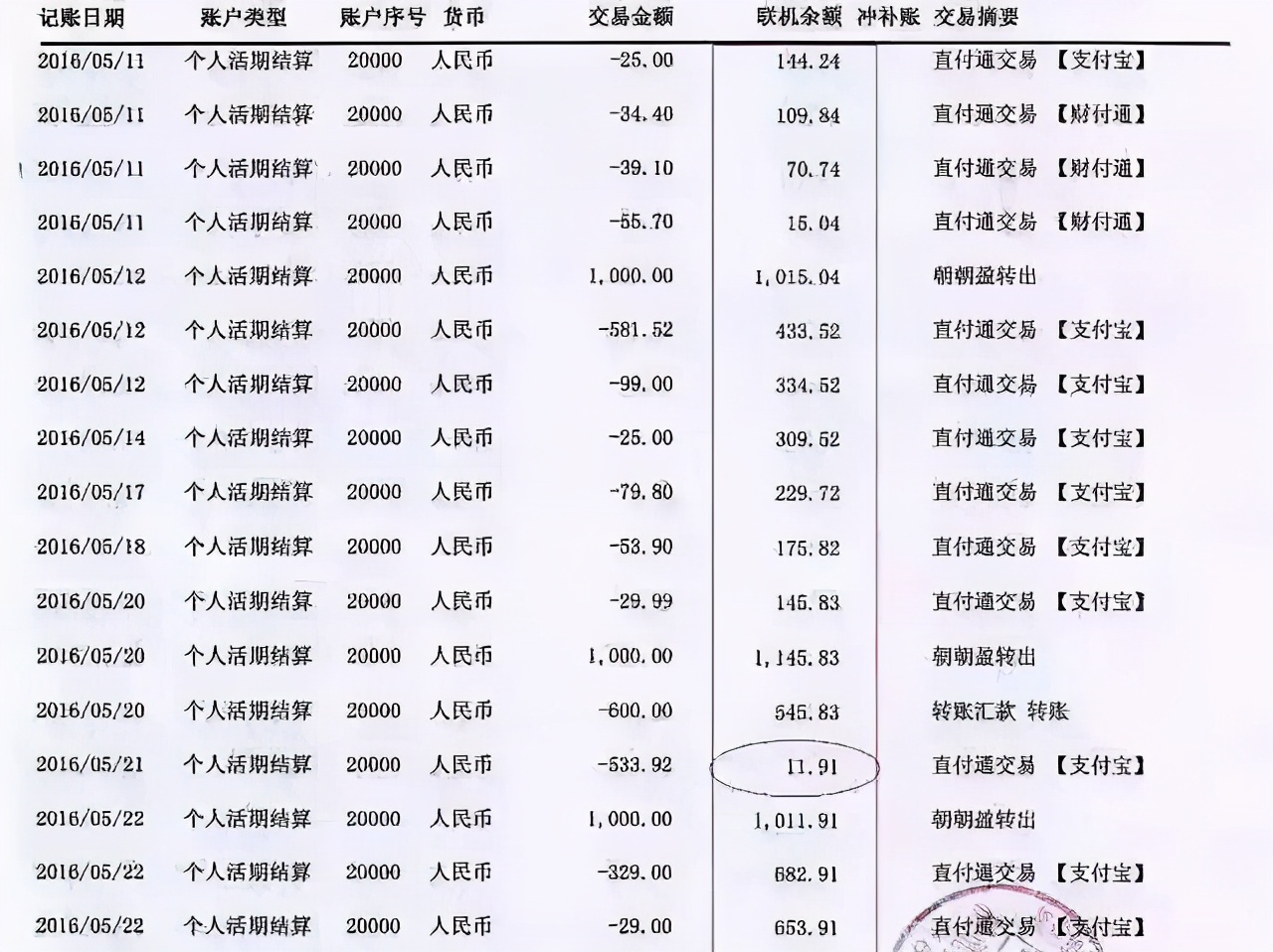 拿公积金需要银行卡流水账吗 新浪网