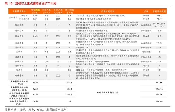 图片来源：浙商证券研报截图