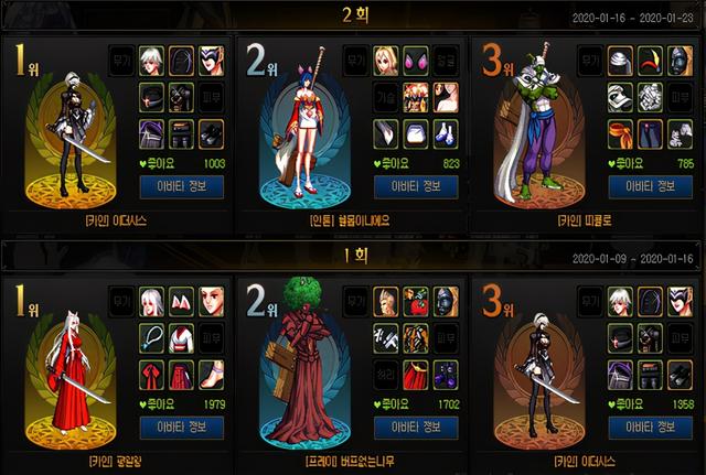 dnf韩服时装市场搭配曝光大批穿搭值得借鉴大叔绝对c位