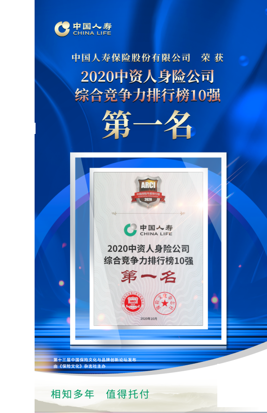 微博排名2020第一名_微博之夜排名:郑爽迪丽热巴差距大,第一名已“断层