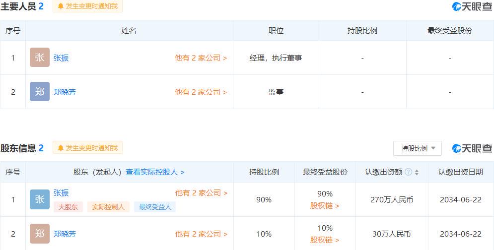 马保国要拍电影少年功夫王备案单位注册资本仅300万