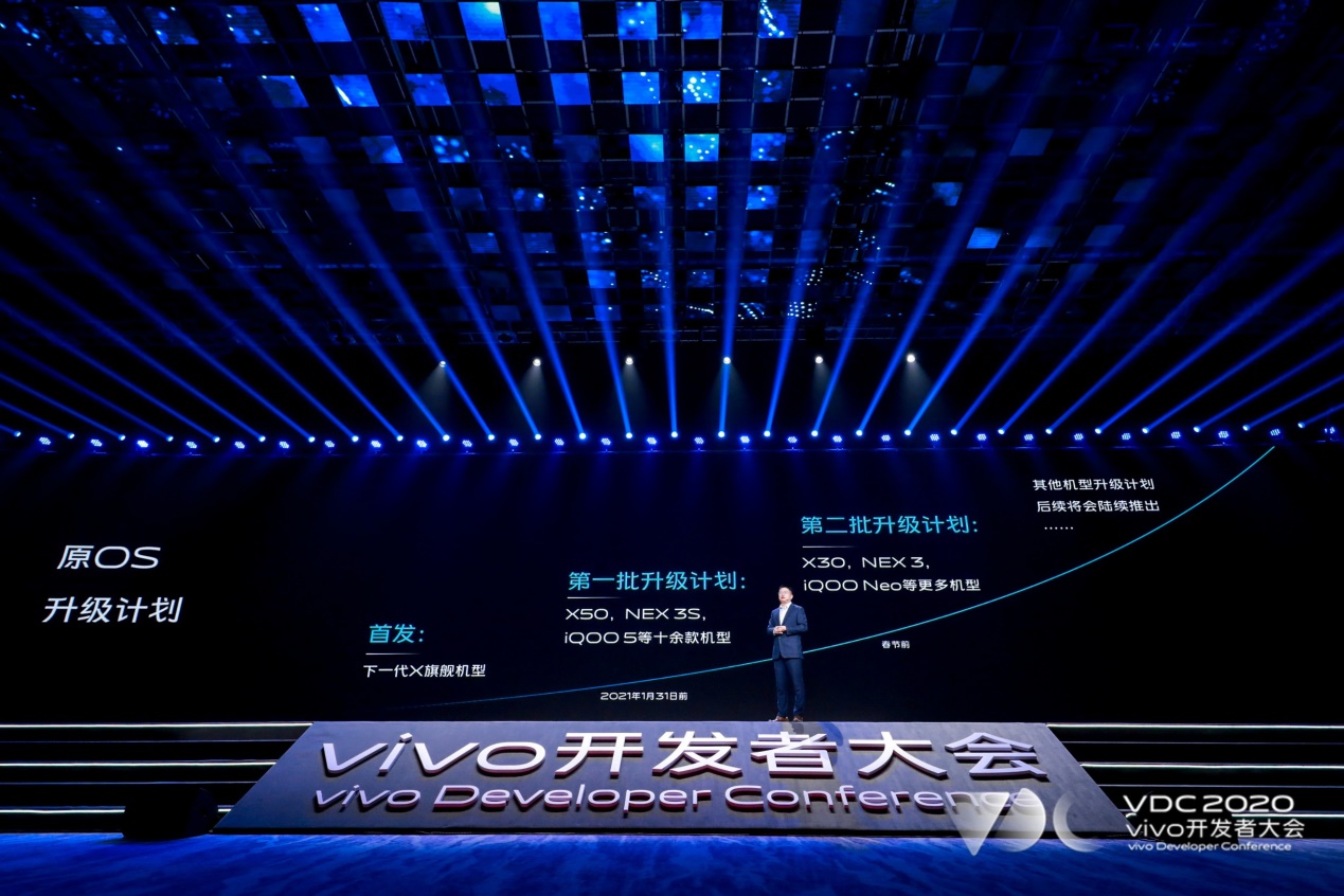 手机系统百花争艳!vivo OriginOS用90000行代码开启新方向!