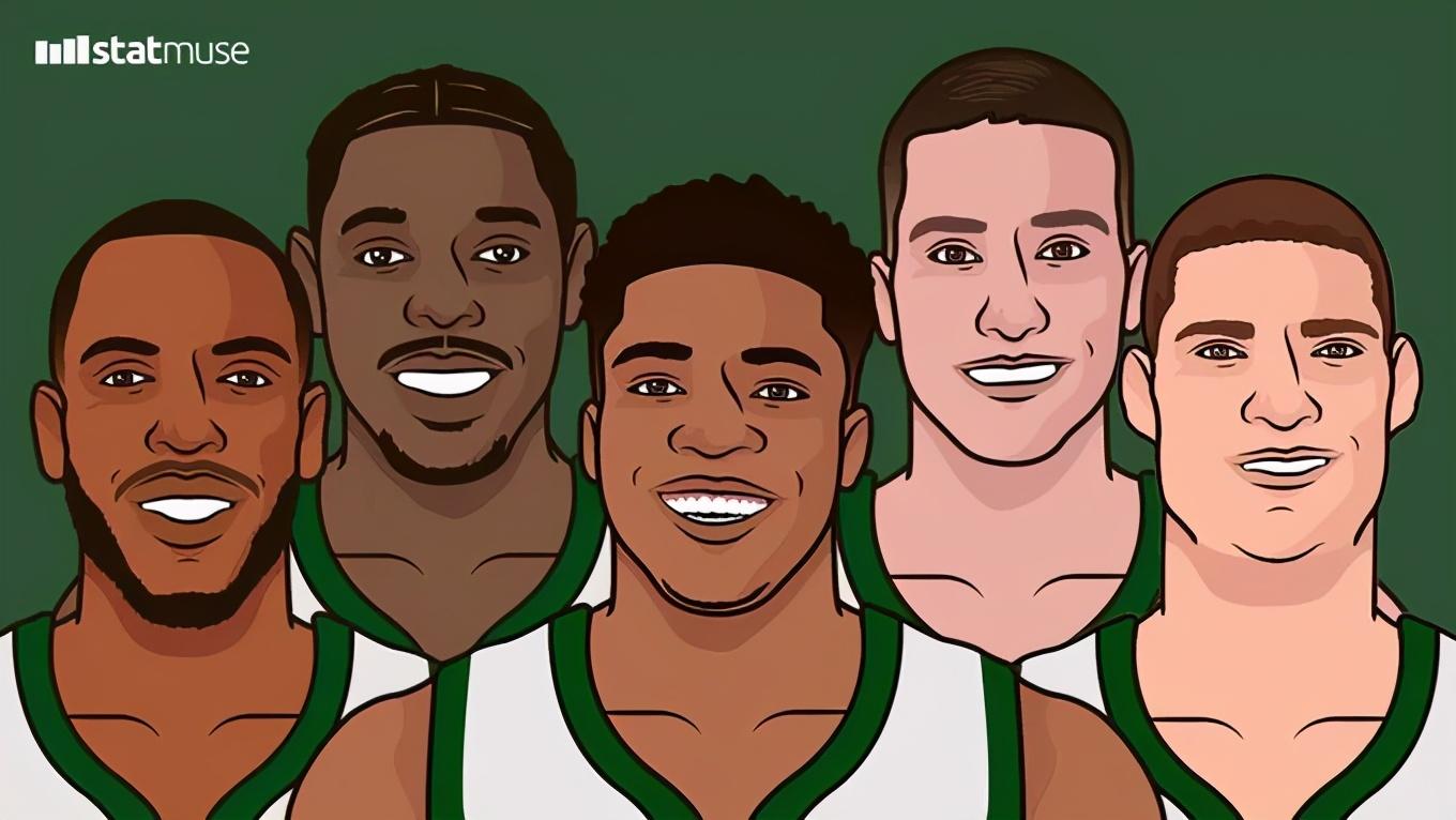 篮网3巨头,雄鹿4巨头?詹姆斯乐了,一来西部,巨星就都跑东部