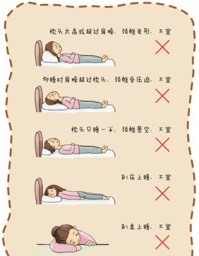 正确睡眠习惯及枕头高度判断枕头合适程度的一个简单标准,就是患者晨