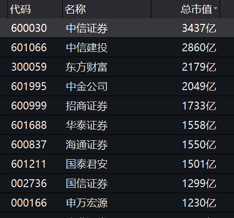 什么原因让网约车司机破防喊话:刘强东大哥,来做京东出行吧!