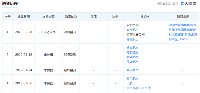 航旅纵横App违规收集个人信息遭通报 曾多次因信息安全陷舆论风波