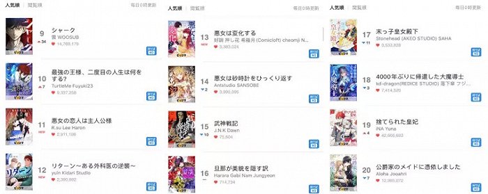 全球最赚钱漫画平台上 哪些作品正在畅销 日本 鬼灭之刃 我成了恶党的母亲 新浪科技 新浪网 全球最赚钱漫画平台上 哪些作品正在畅销 日本 鬼灭之刃 我成了恶党的母亲 新浪科技 新浪网