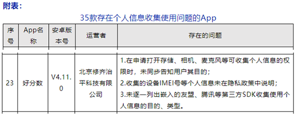 爱云校旗下好分数App侵害用户权益遭网信办通报