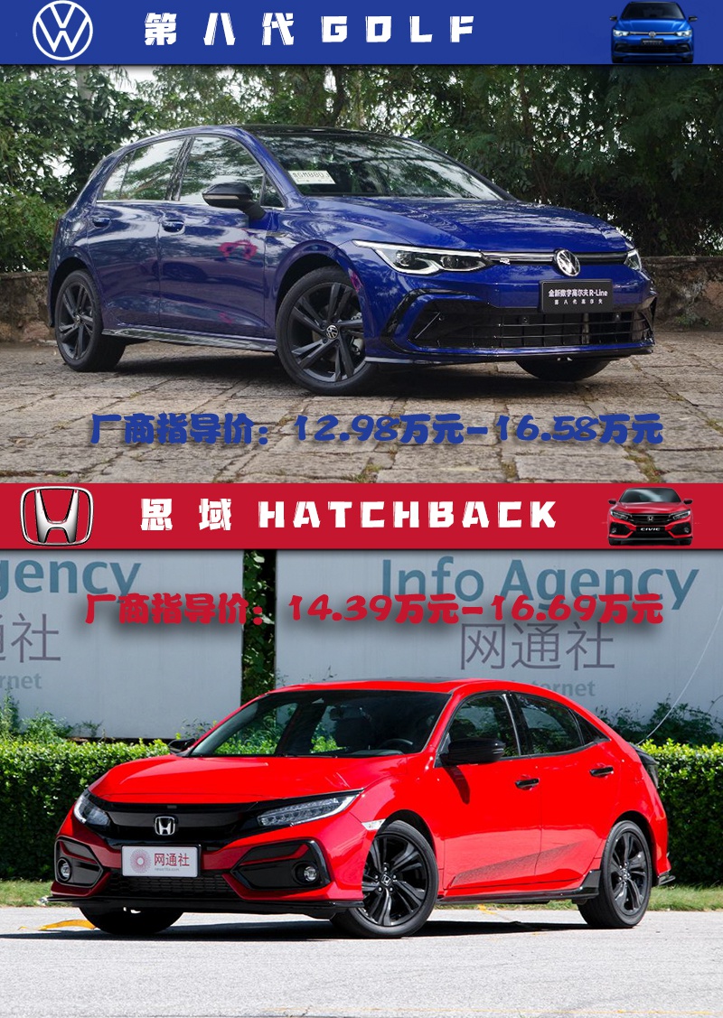 龙争虎斗 鹿死谁手？第八代高尔夫对比思域两厢