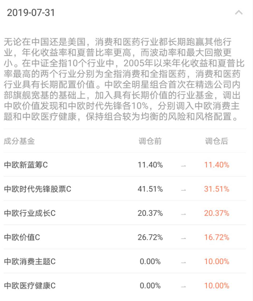 (来源:中欧钱滚滚APP截图)