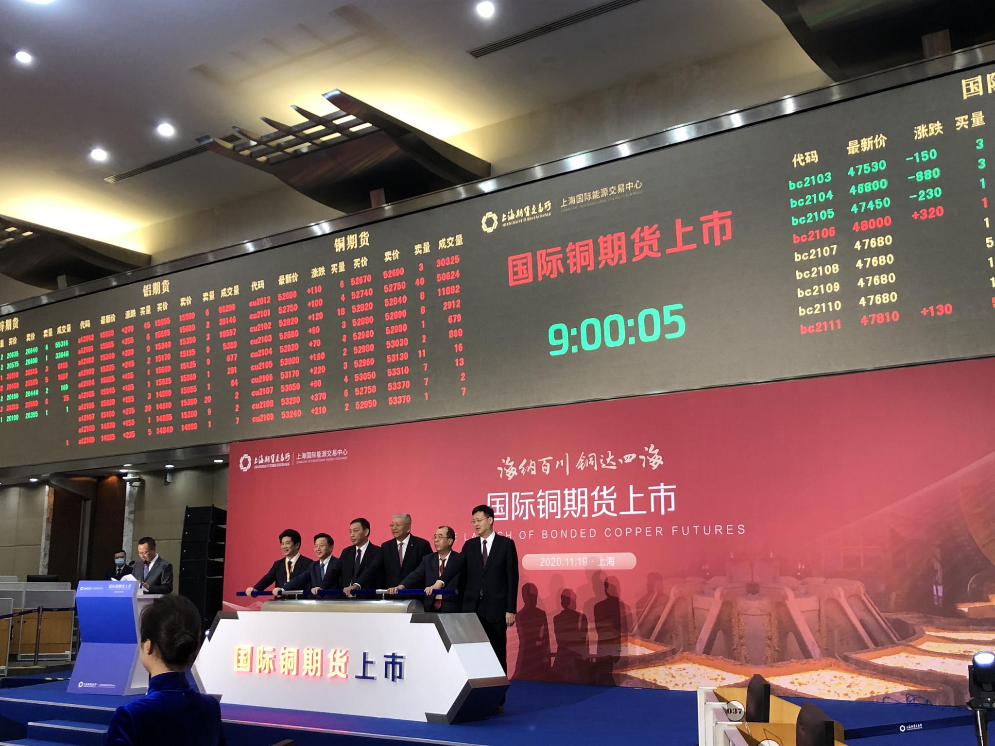 首个"双合约"品种国际铜期货上市