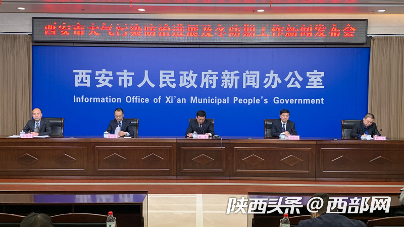 2020西安空气质量全_西安收获空气质量“八连良”2020年优良天数累计3