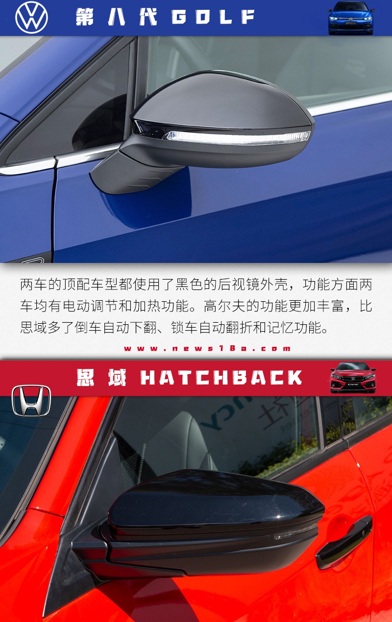 龙争虎斗 鹿死谁手？第八代高尔夫对比思域两厢
