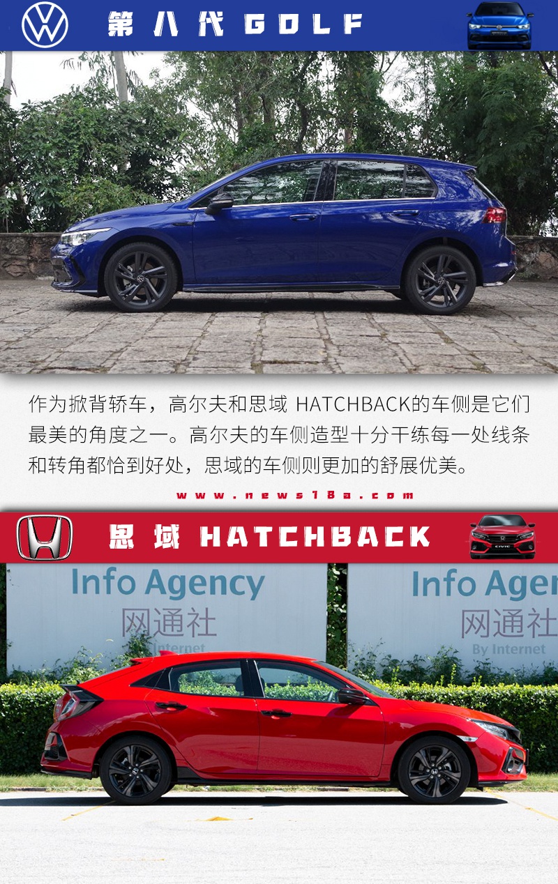 龙争虎斗 鹿死谁手？第八代高尔夫对比思域两厢