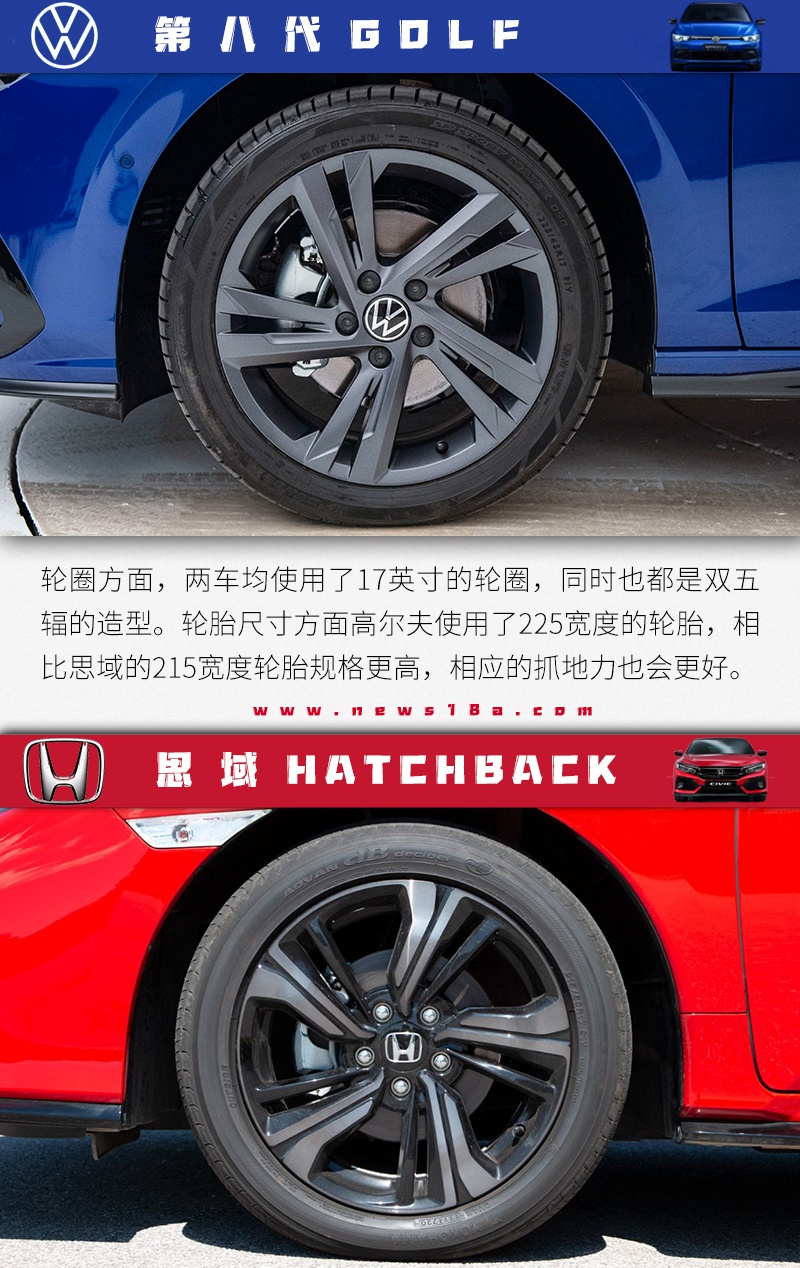 龙争虎斗 鹿死谁手？第八代高尔夫对比思域两厢