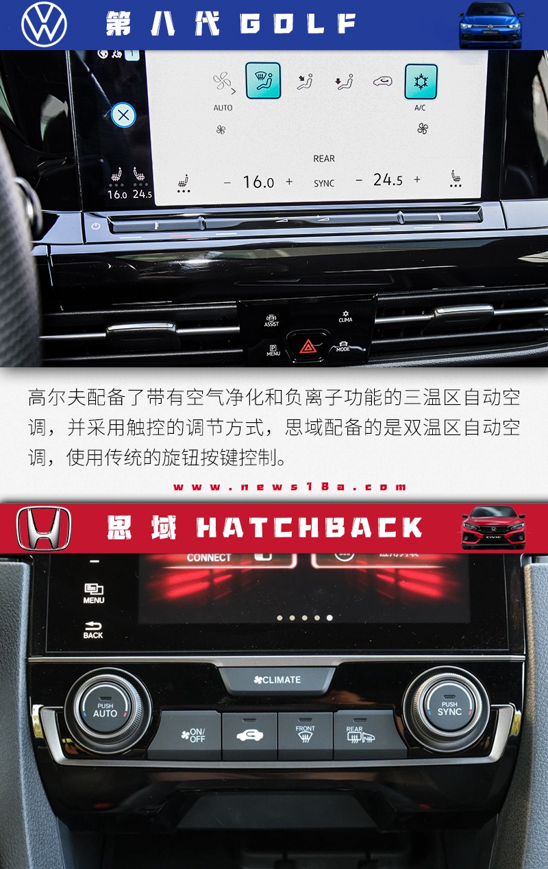 龙争虎斗 鹿死谁手？第八代高尔夫对比思域两厢