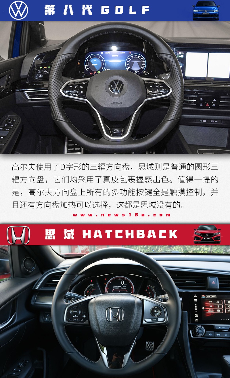 龙争虎斗 鹿死谁手？第八代高尔夫对比思域两厢