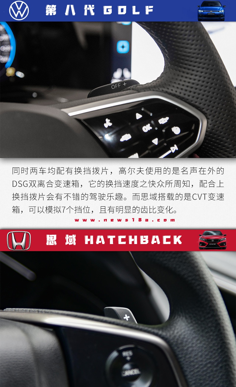 龙争虎斗 鹿死谁手？第八代高尔夫对比思域两厢
