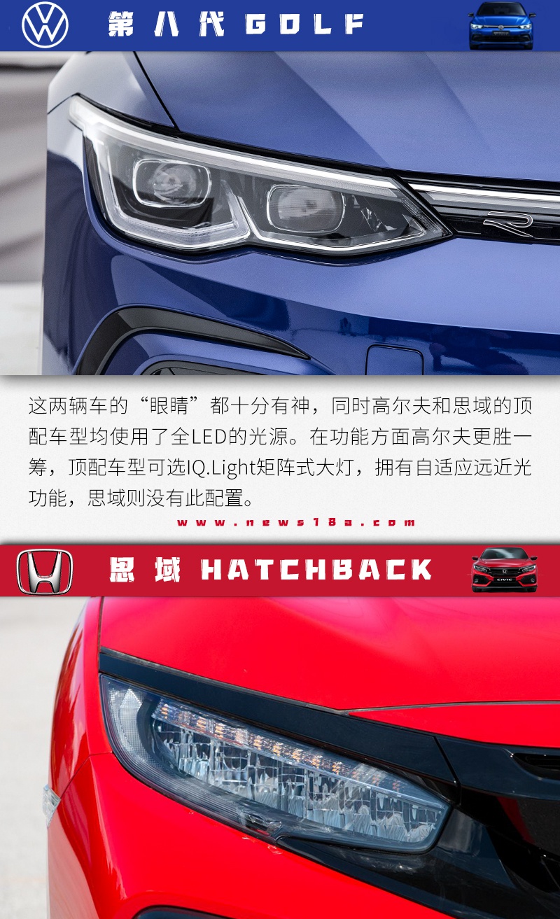 龙争虎斗 鹿死谁手？第八代高尔夫对比思域两厢