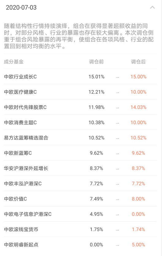 (来源:中欧钱滚滚APP截图)