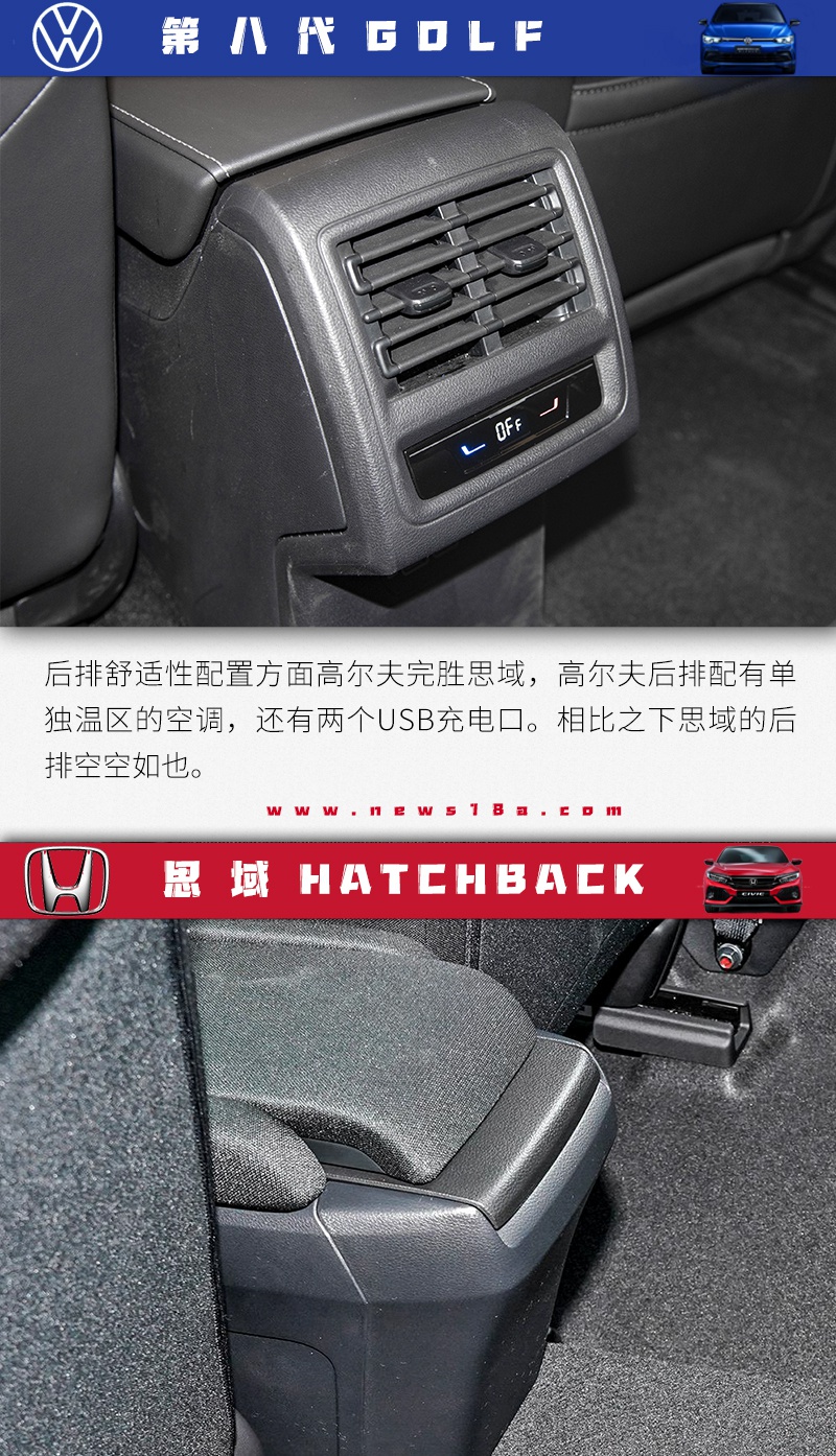 龙争虎斗 鹿死谁手？第八代高尔夫对比思域两厢