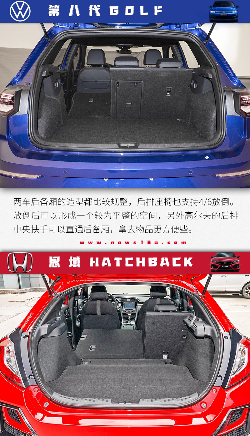 龙争虎斗 鹿死谁手？第八代高尔夫对比思域两厢