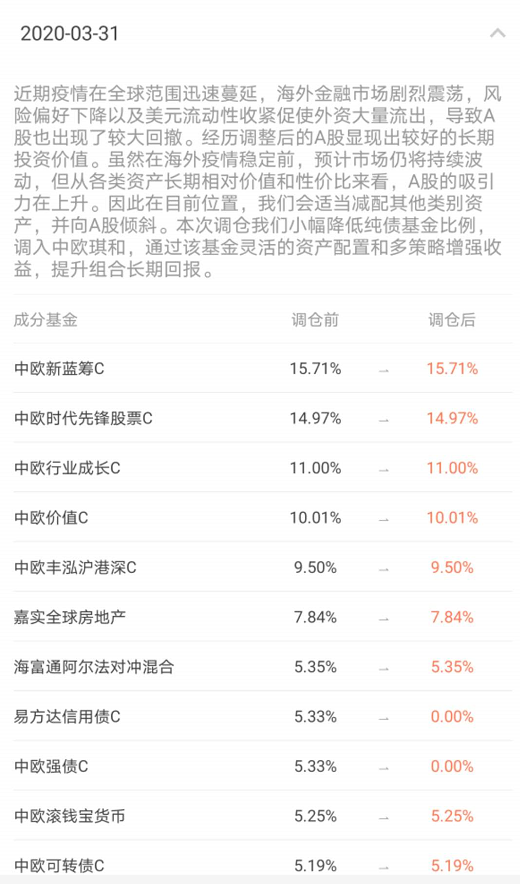 (来源:中欧钱滚滚APP截图)