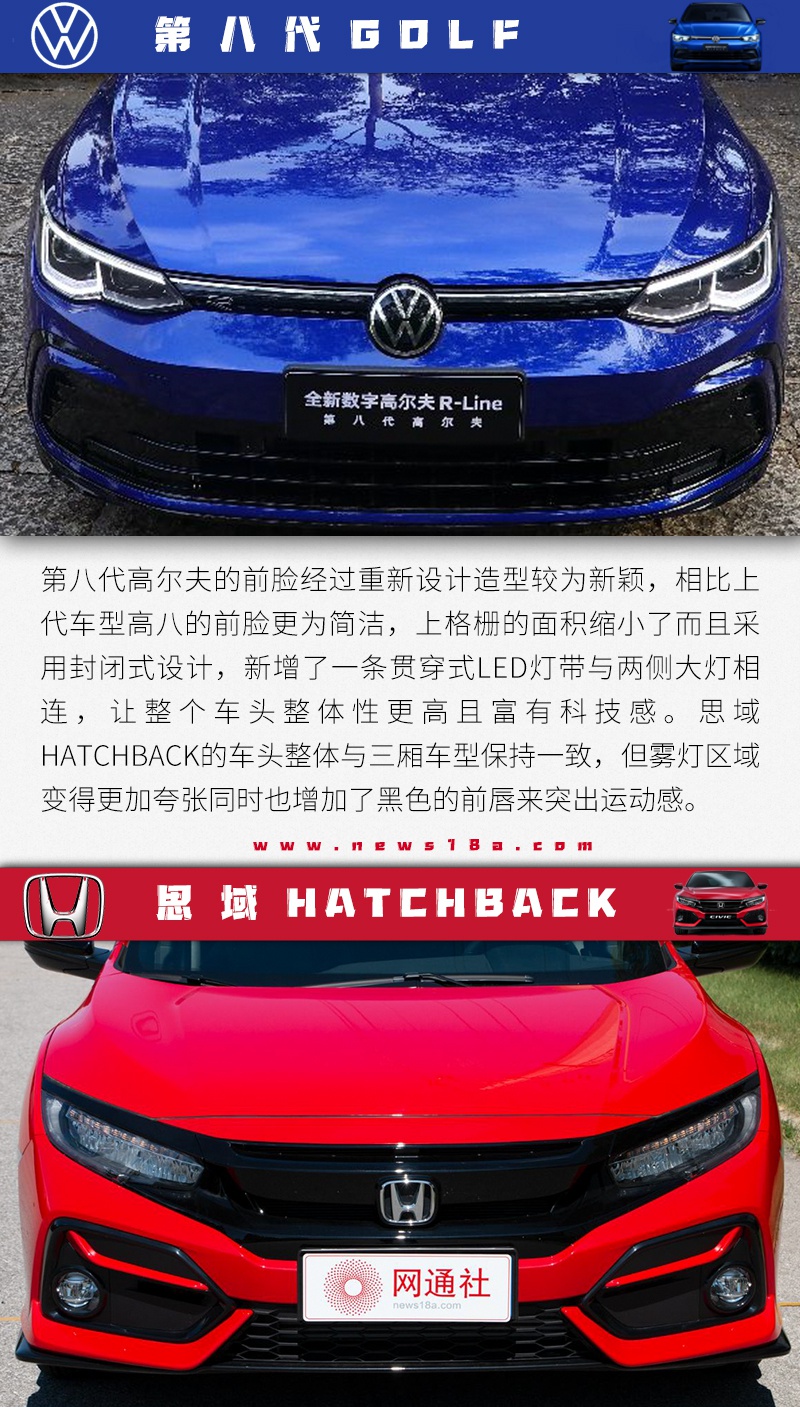 龙争虎斗 鹿死谁手？第八代高尔夫对比思域两厢