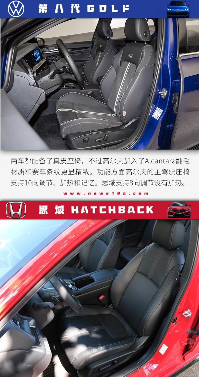 龙争虎斗 鹿死谁手？第八代高尔夫对比思域两厢
