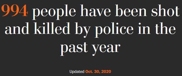 《华盛顿邮报》警察枪击事件数据库：截至10月30日，在过去一年里有994人死于警察枪击