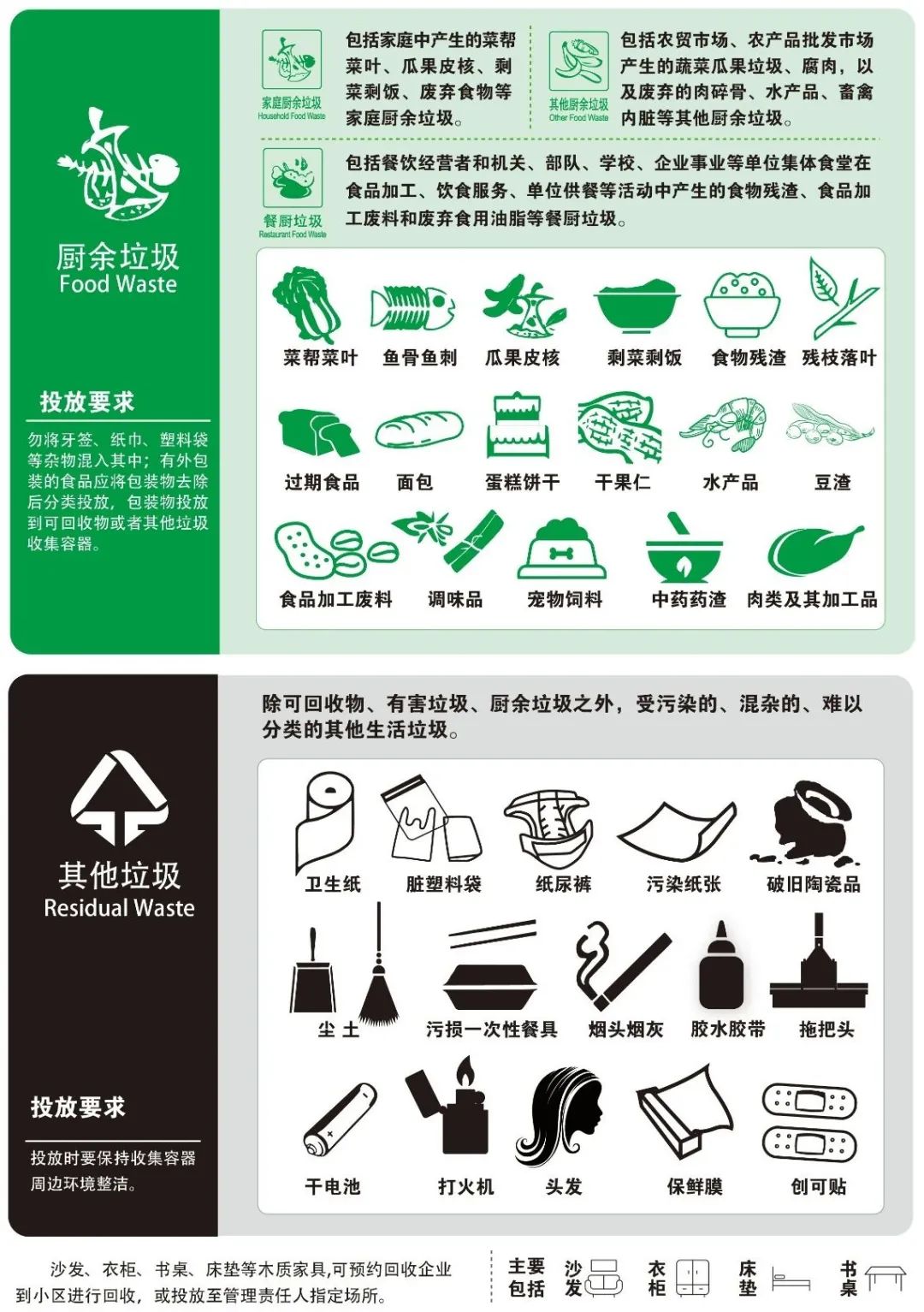 南京今起正式进入强制"垃圾分类"时代|南京|垃圾分类|南京市_新浪新闻