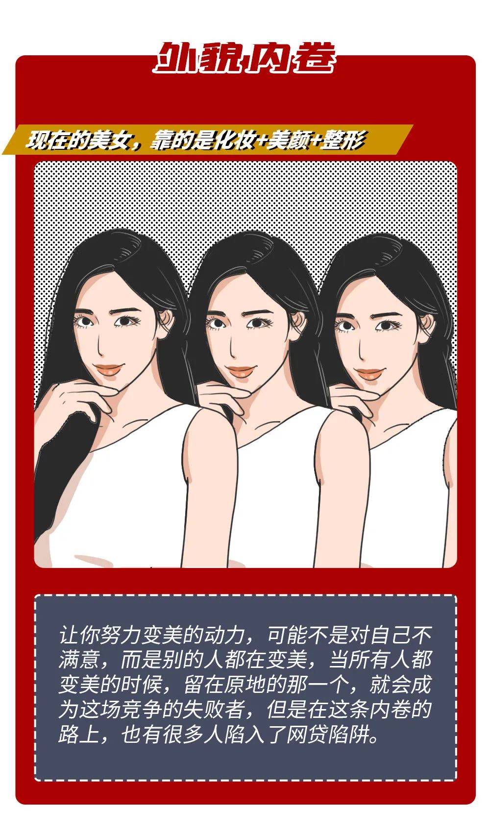 趣味图解朋友圈内卷程度对照表