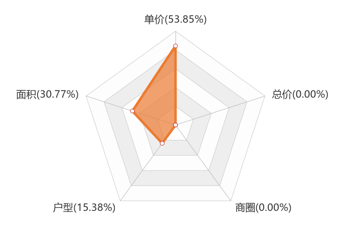 德惠市2020高考排名_长春市德惠市天气预报_德惠天气_德惠天气预报_德惠(2)
