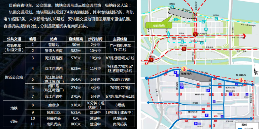 2020广东省各城市第_2020年广东省各市GDP排名榜出炉,深圳稳居第一