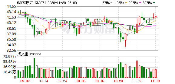 隔夜美股市普涨 恒生指数期货夜盘小幅上涨(图9) 隔夜美股市普涨 恒生指数期货夜盘小幅上涨(图9)