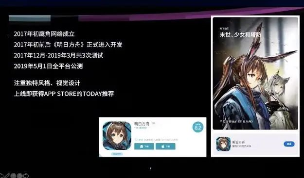 鹰角网络黄一峰海猫明日方舟如何实现3d和2d结合