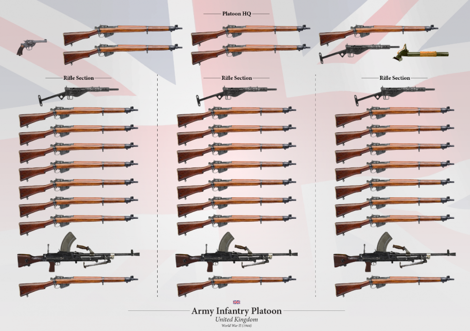 武器与编制：二战中被德军打成马的英国红魔伞兵连|伞兵|迫击炮|英军_新浪新闻