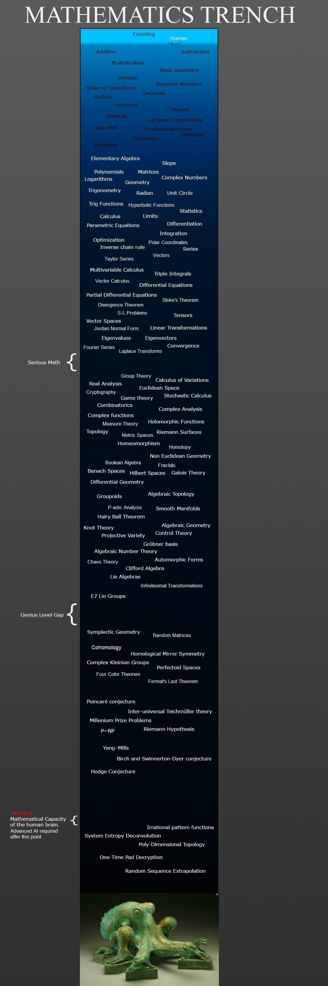数学海沟你下潜到了哪个深度袁岚峰