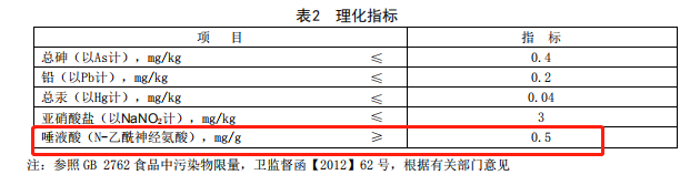 还曾举报小仙炖燕窝