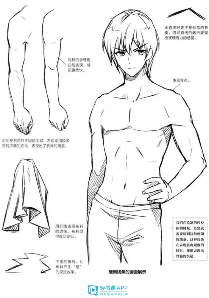 人体线稿看这里超详细线稿教程教你上手