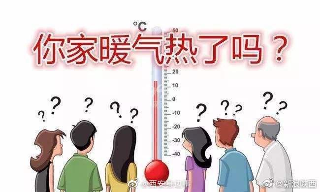 西安大兴新区有小区已开始退热费……休闲区蓝鸢梦想 - Www.slyday.coM